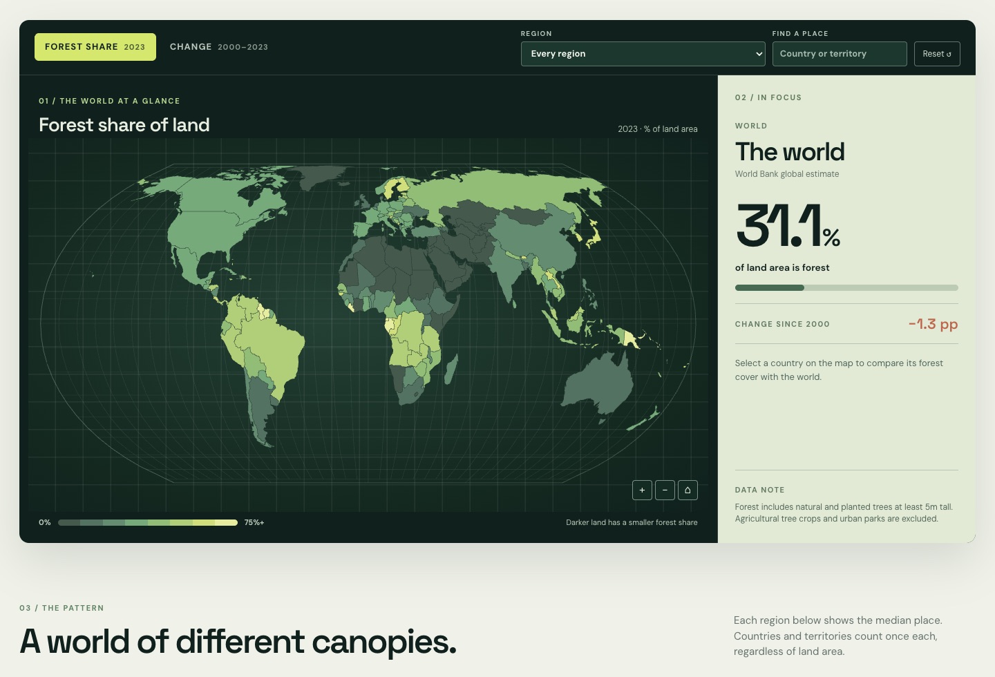 Canopy: a world map of forest share of land